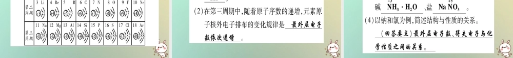 中考化学准点备考复习 第一部分 教材系统复习 第3讲 物质构成的奥秘复习作业课件 新人教版 课件