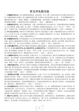 小学语文作文的开头