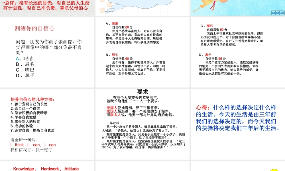 正视自己改变自己