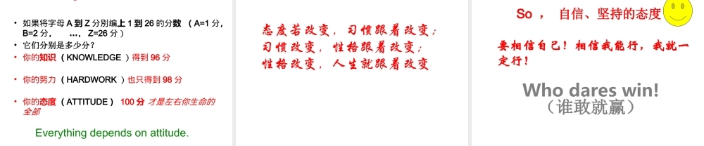 正视自己改变自己