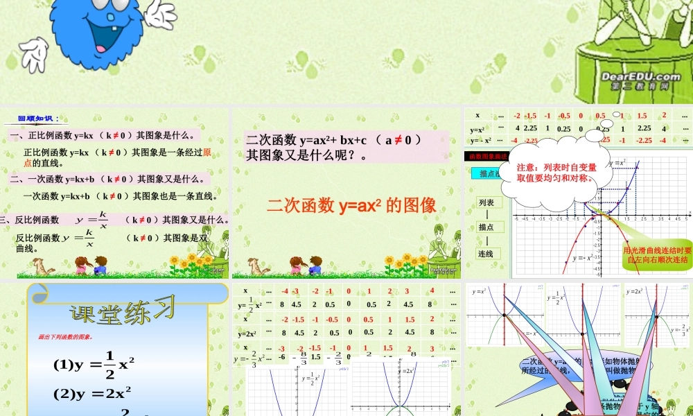 九年级数学二次函数的图像课件 浙教版 课件