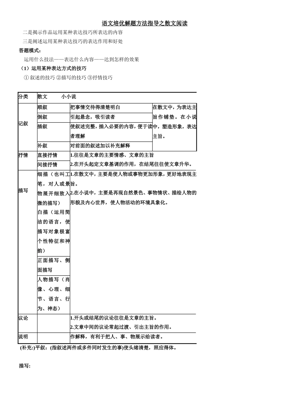 整理【散文阅读技巧】_第3页