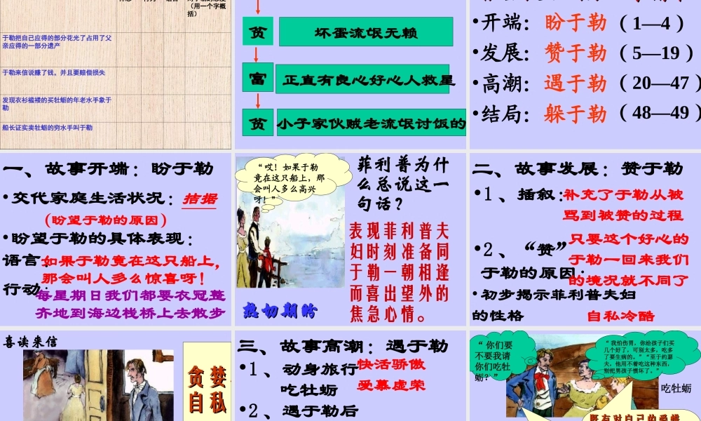 【完美课件系列】我的叔叔于勒1