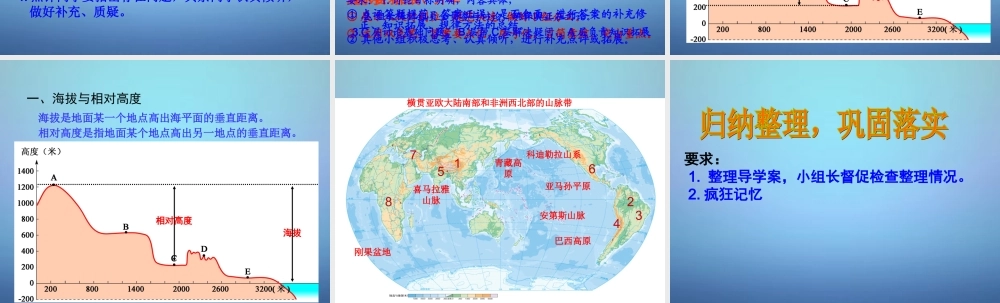 中学七年级地理上册 2.3 世界的地形课件 湘教版 课件