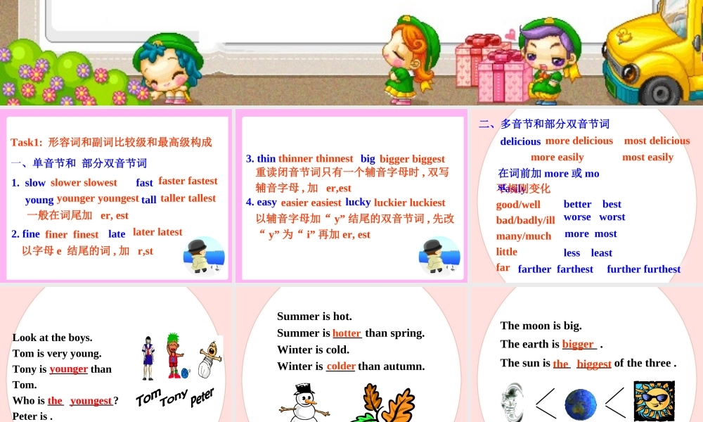 中考复习——形容词和副词的比较级和最高级