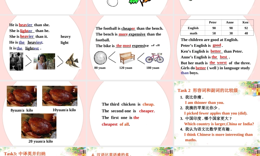 中考复习——形容词和副词的比较级和最高级