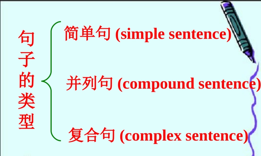 广东地区高三英语句子的三种类型课件