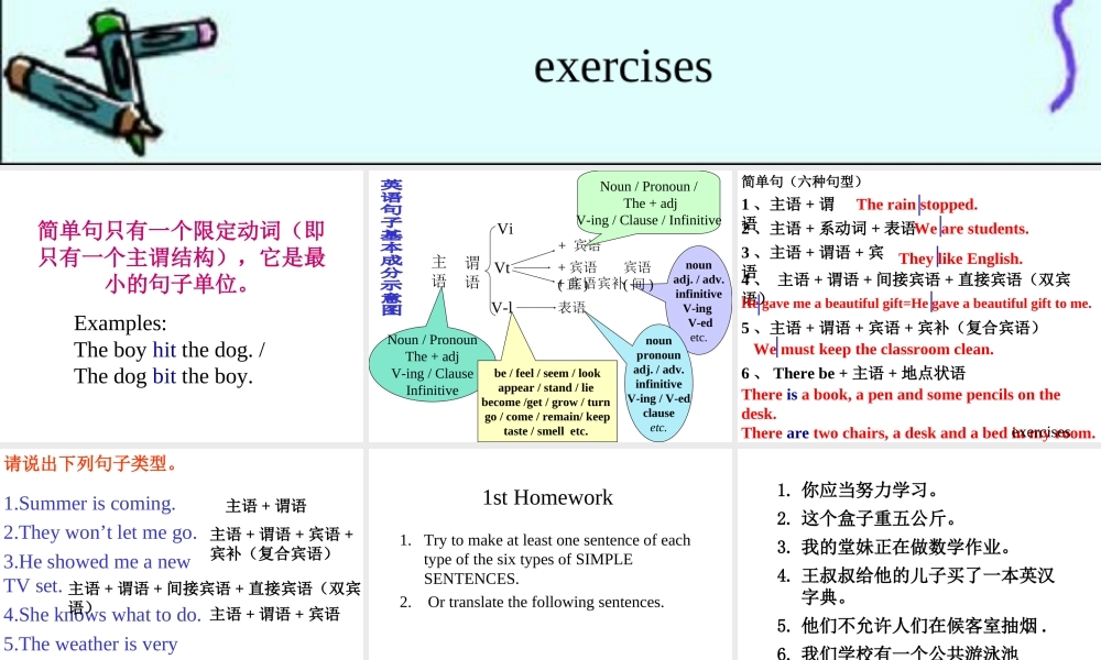 广东地区高三英语句子的三种类型课件