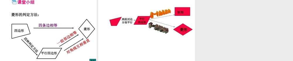 19.3菱形的判定课件