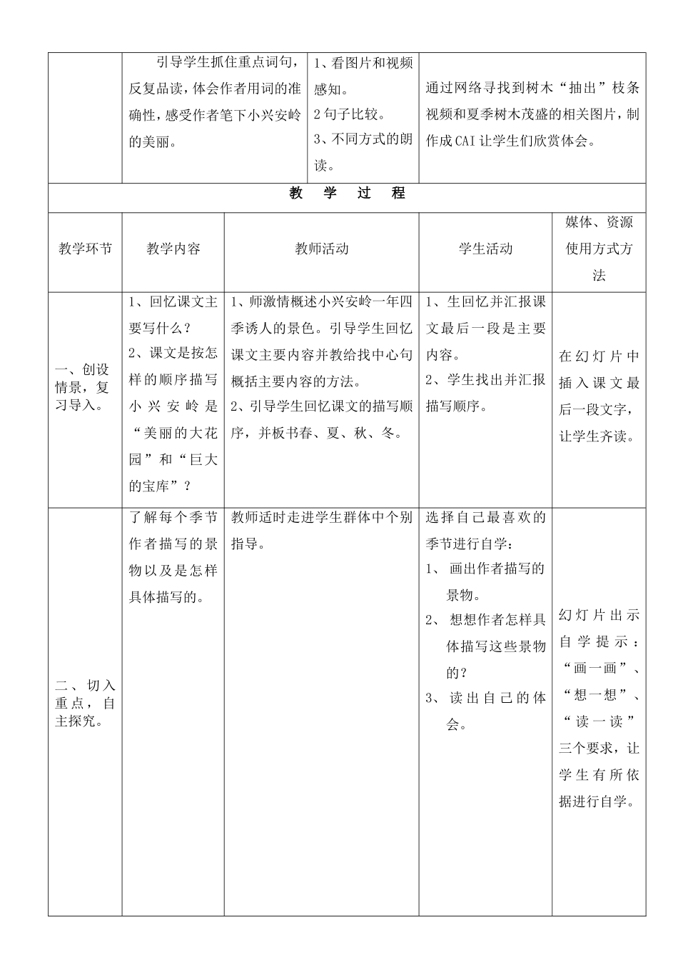 《美丽的小兴安岭》教学设计_第2页