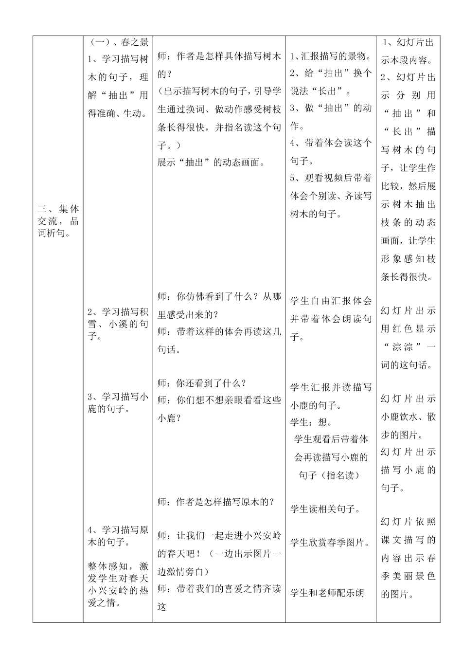 《美丽的小兴安岭》教学设计_第3页