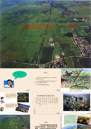 人类的居住地聚落七年级地理上册第四章第三节 课件