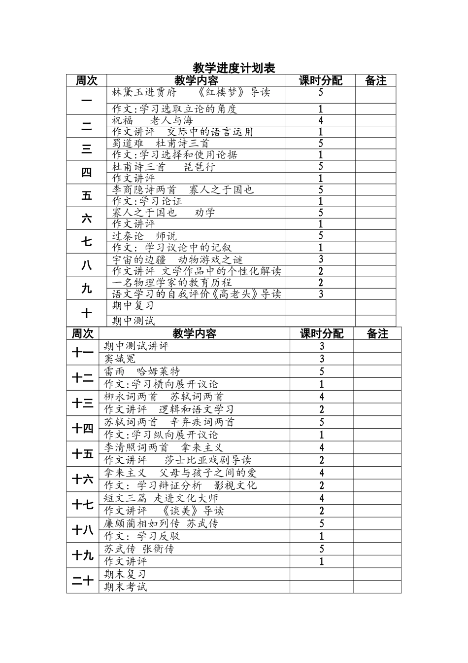 高一第二学期语文教学计划及进度表_第2页