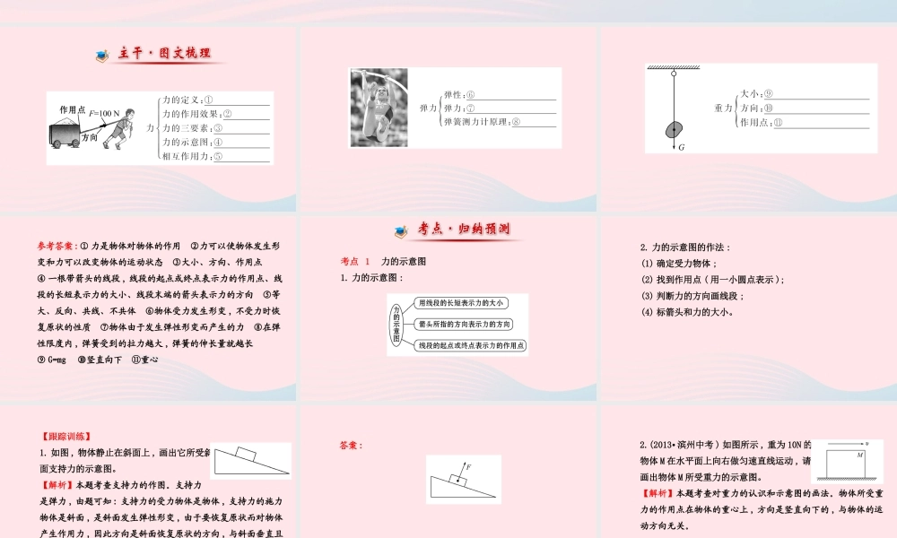 八年级物理下册 阶段专题复习 第七章 力课件 (新版)新人教版 课件