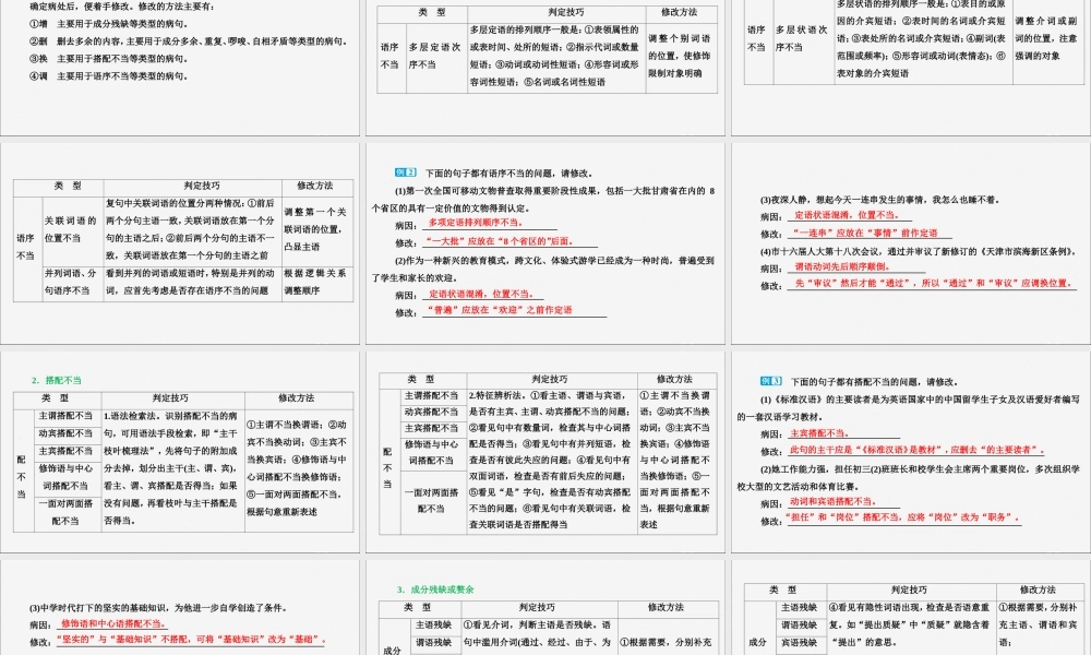新高考语文二轮复习第四部分语言文字运用专题八针对提升三想全辨析角度表达准确流畅__辨析并修改蹭课件