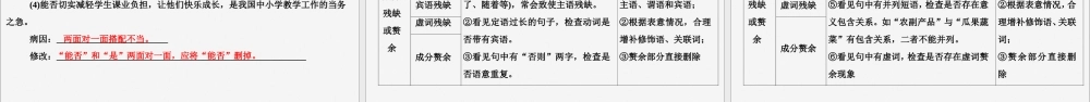 新高考语文二轮复习第四部分语言文字运用专题八针对提升三想全辨析角度表达准确流畅__辨析并修改蹭课件