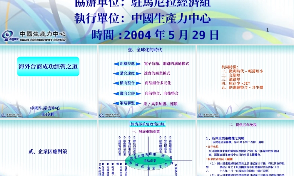 中小企业经营之道