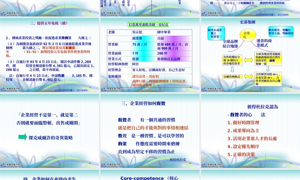 中小企业经营之道