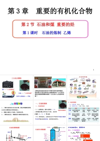 石油的炼制乙烯