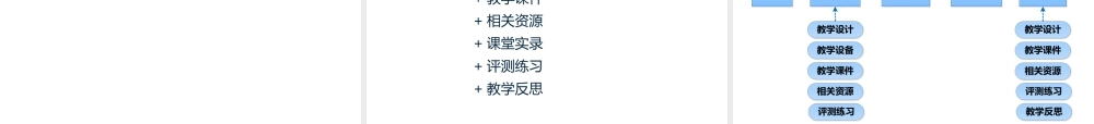 安阳市“一师一优课、一课一名师”活动平台使用介绍