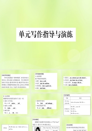 七年级英语上册 Unit 3 Body Parts and Feelings写作指导与演练课件 (新版)冀教版 课件