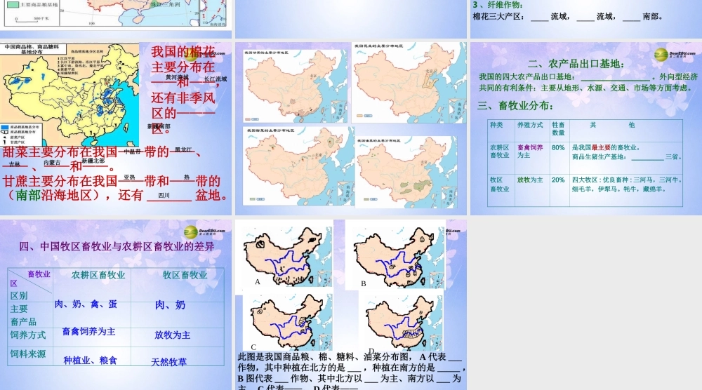 八年级地理上册 第四章 第一节 农业(第二课时)课件 (新版)湘教版 课件