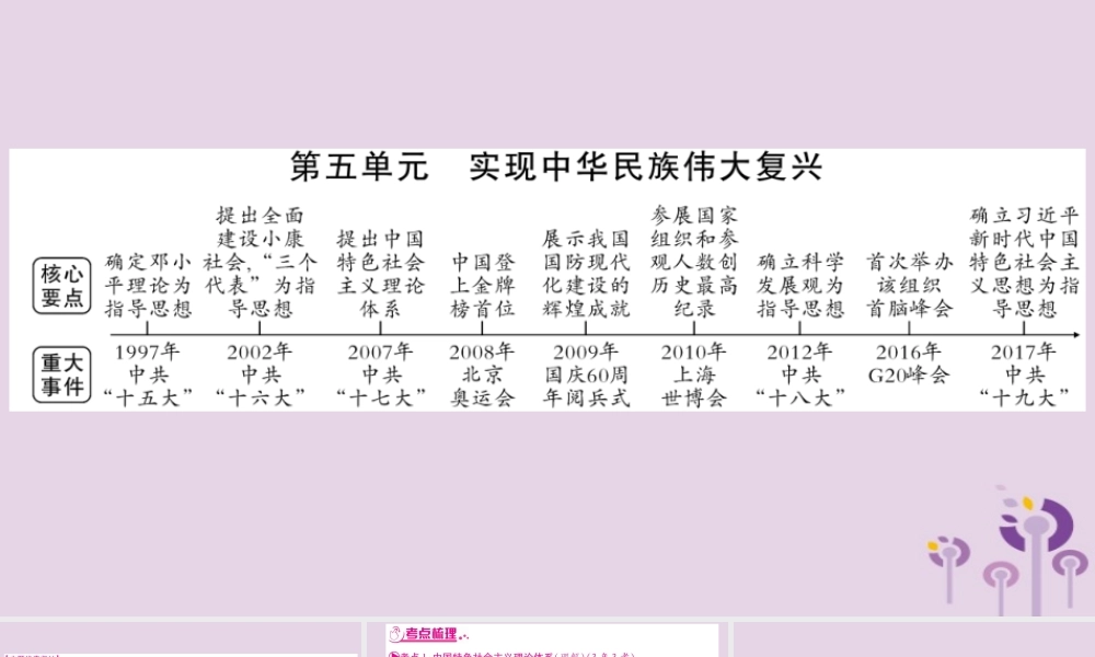 中考历史复习 第一篇 教材系统复习 第3板块 中国现代史 第5单元 实现中华民族伟大复兴(讲解)课件