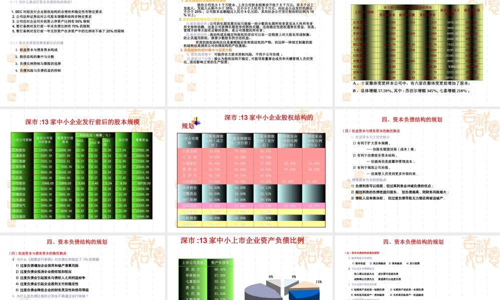 中小企业上市前的财务筹划