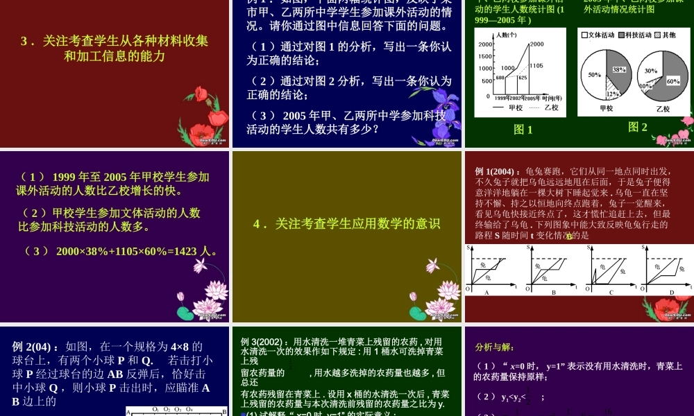 四川地区中考数学研讨 试题