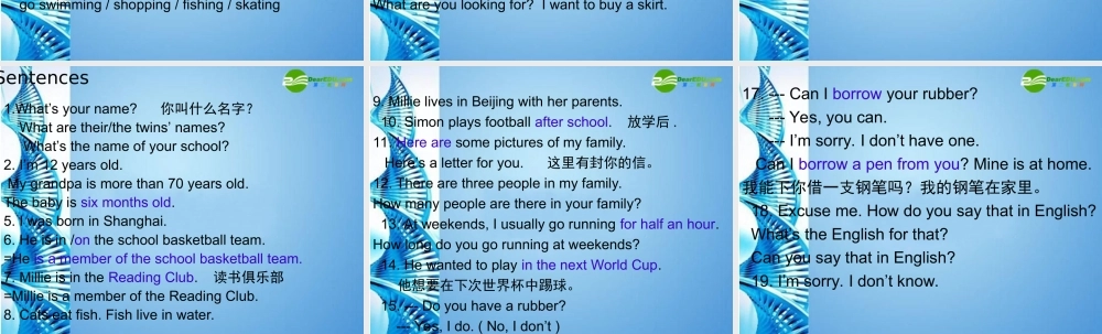 七年级英语上册  unit 1 period 10 Checkout第一单元重点课件 牛津版 课件