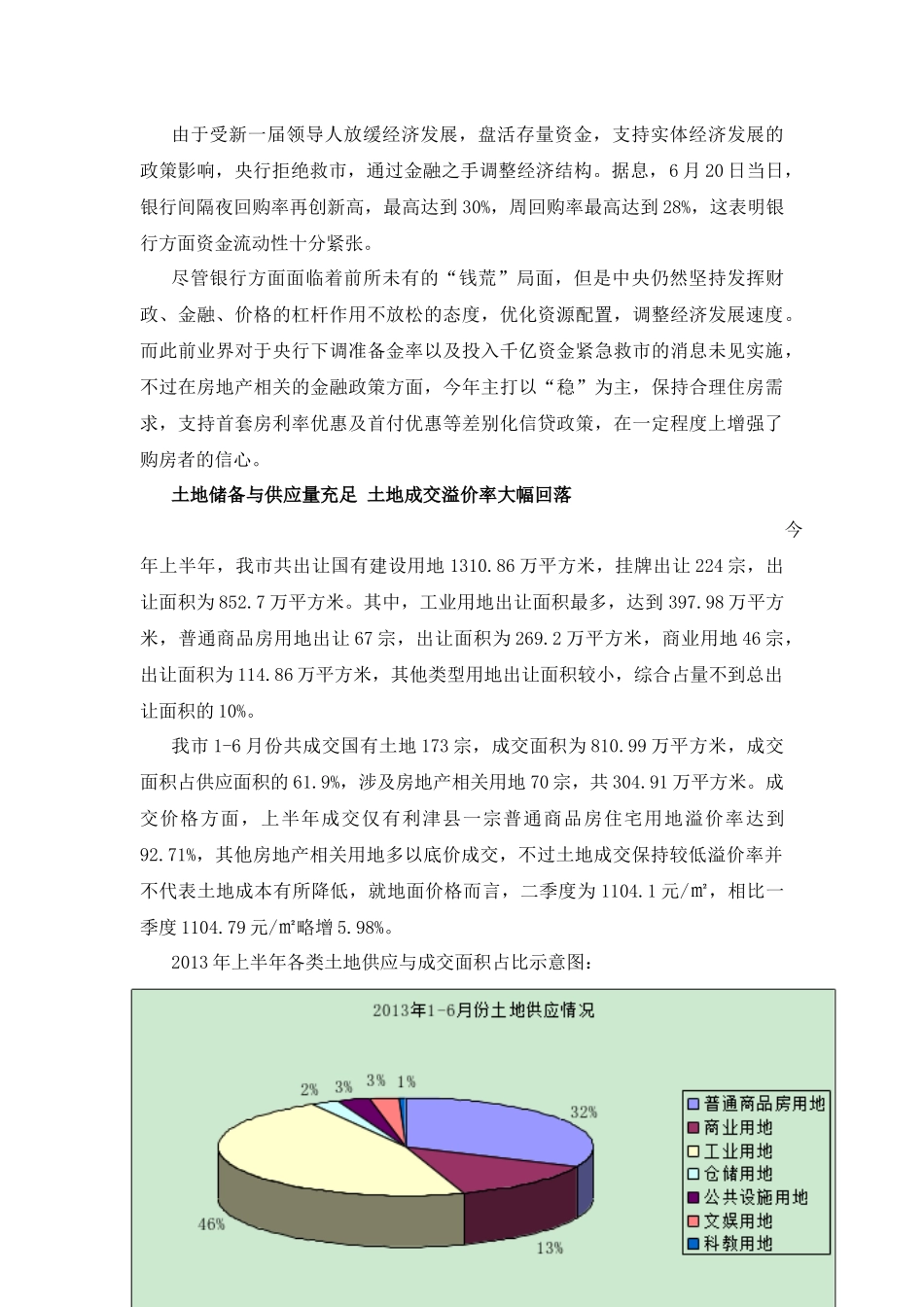 东营住宅市场现状及发展趋势分析_第2页