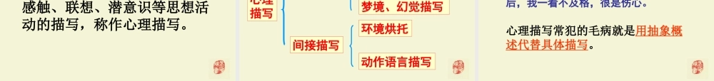 初中作文训练：记叙文写作指导(实用)