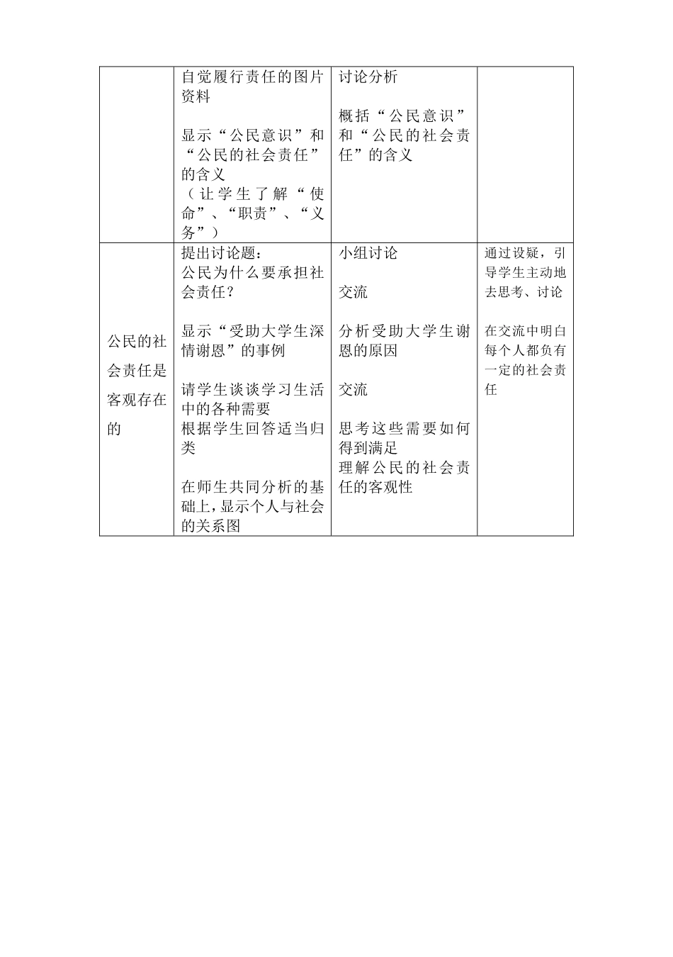 《增强公民意识，承担公民责任》教学设计_第2页