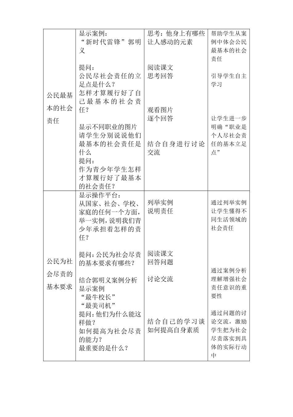 《增强公民意识，承担公民责任》教学设计_第3页