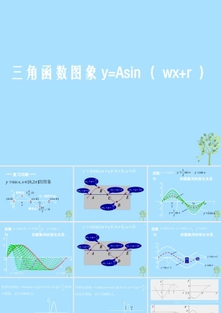 山西省忻州市高考数学 专题 三角函数图象yAsin(wxr)复习课件