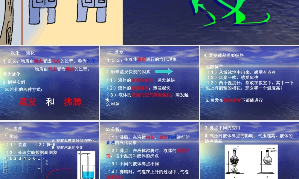 八年级物理上册 1.4(汽化和液化)课件 北师大版 课件