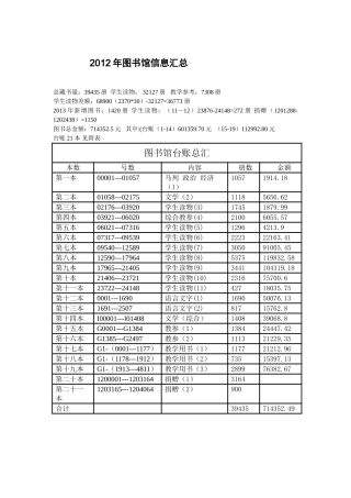 2014年图书馆信息汇总