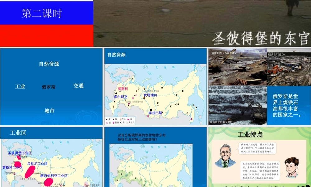 中学七年级地理下册 7.4 俄罗斯课件2 新人教版 课件