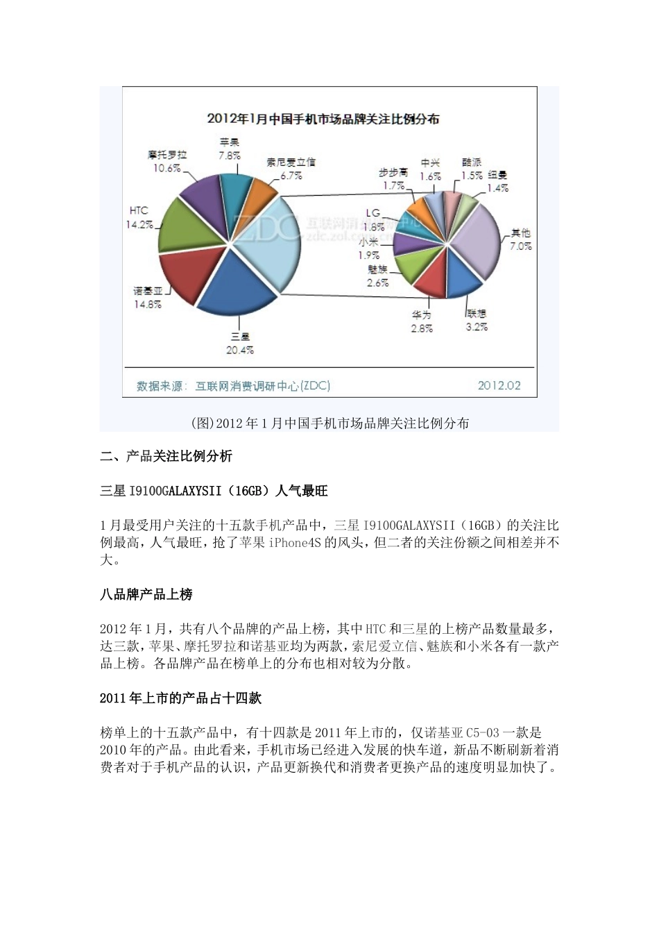 2012年1月中国手机市场分析报告_第2页