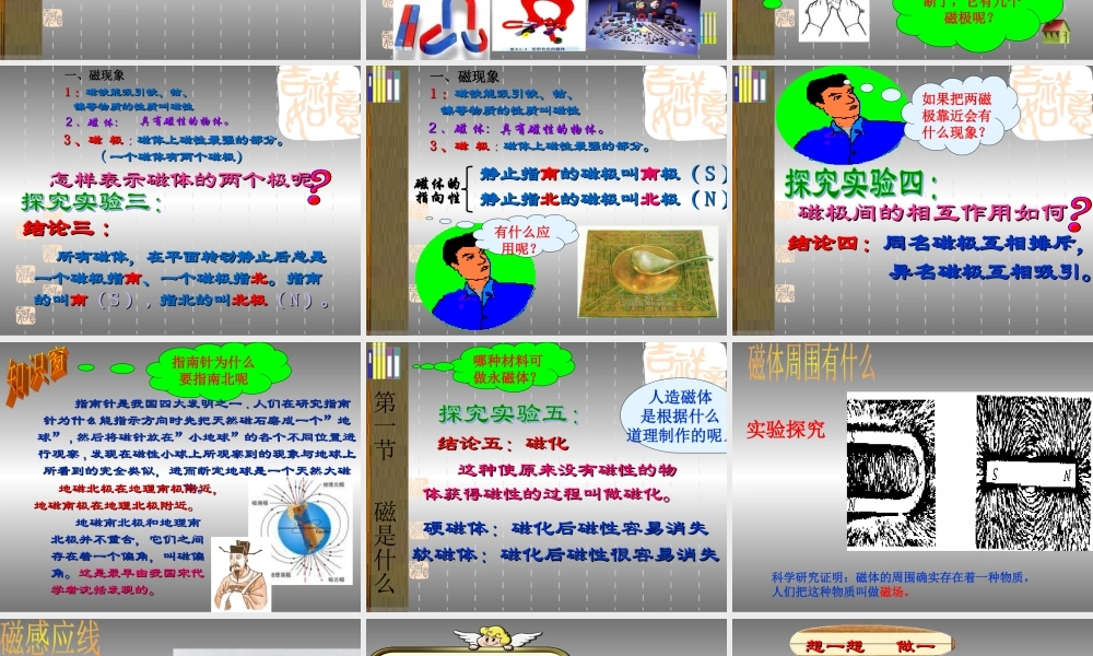 九年级物理磁是什么课件沪科版全册 课件