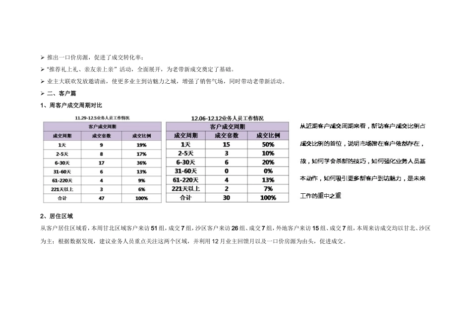 万科周客户分析_第2页