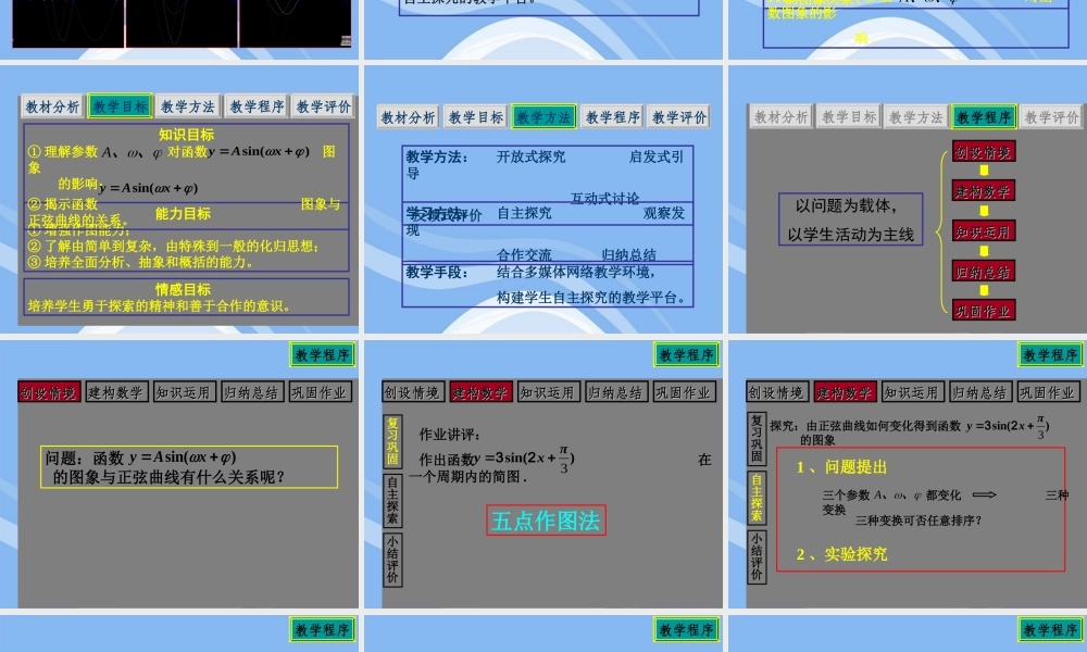 教师说课比赛课件 函数y=Asinwxφ的图象 课件