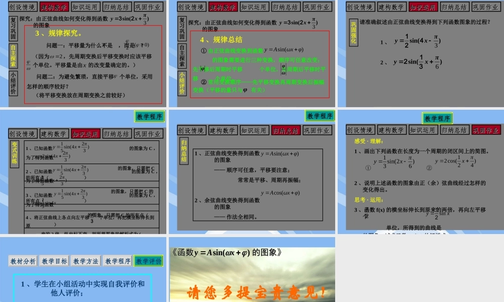 教师说课比赛课件 函数y=Asinwxφ的图象 课件