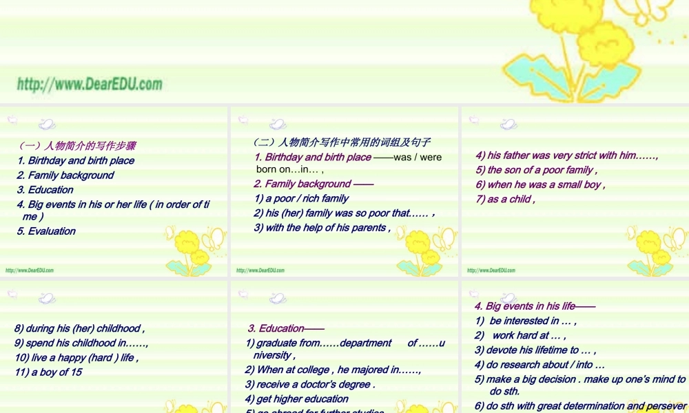 新课标人物简介英语写作专题 课件