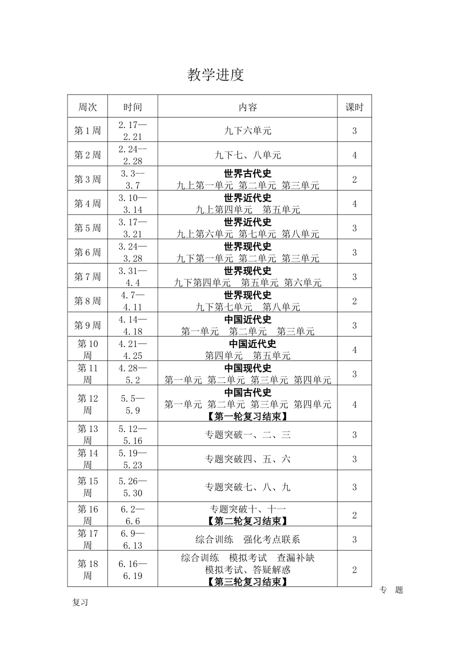 2015年中考历史复习计划_第3页