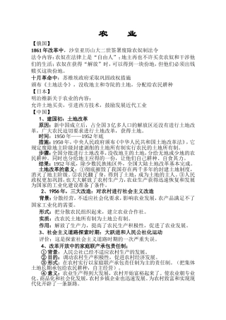 初三历史专题复习之农业篇