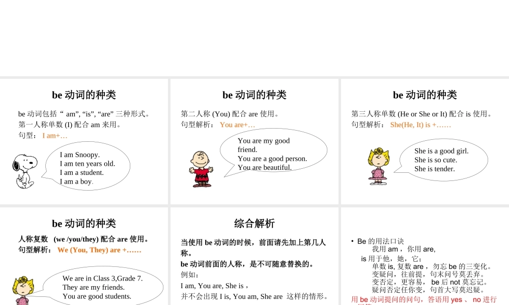 be动词用法总结(课件)