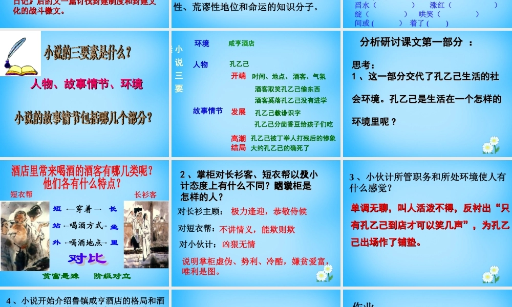广东省东莞市石碣镇四海之星学校九年级语文下册 第5课(孔乙己)课件 新人教版 课件
