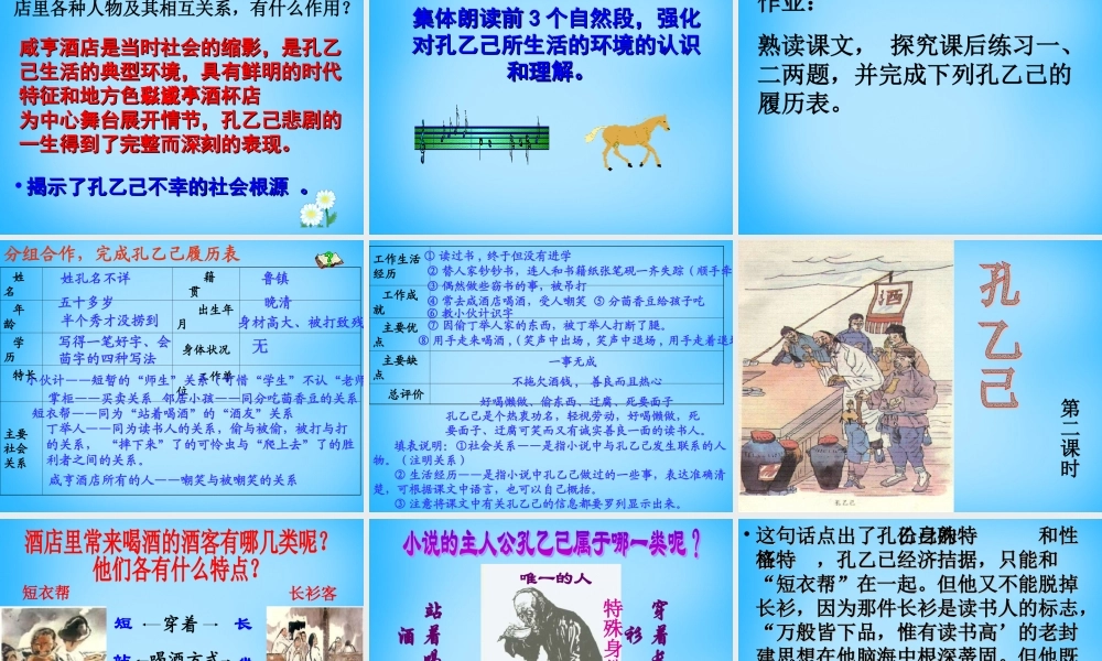 广东省东莞市石碣镇四海之星学校九年级语文下册 第5课(孔乙己)课件 新人教版 课件