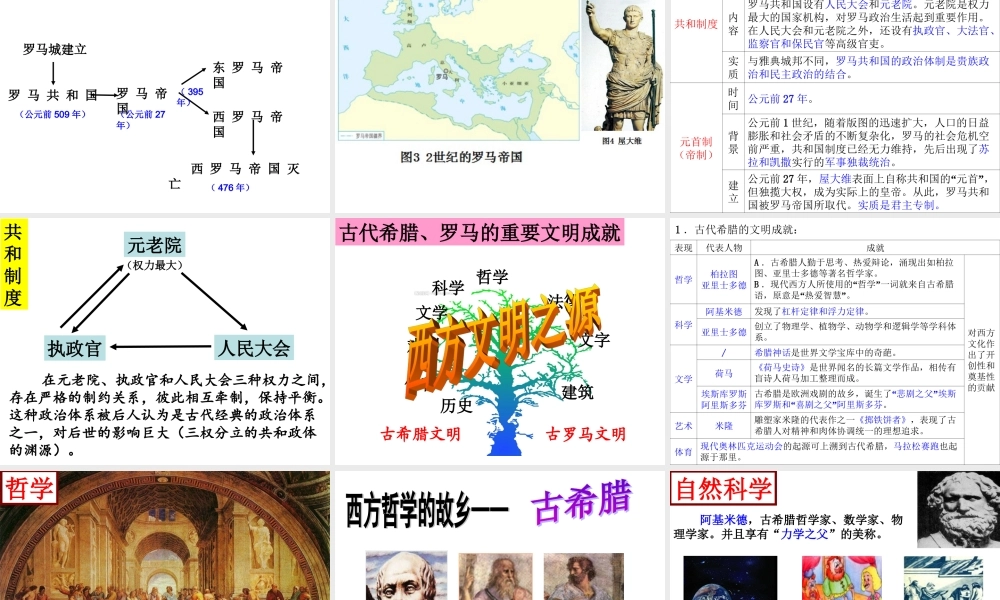 考点12概述古代希腊罗马的政治体制，知道它们重要的文明成就（b）（复习课件）
